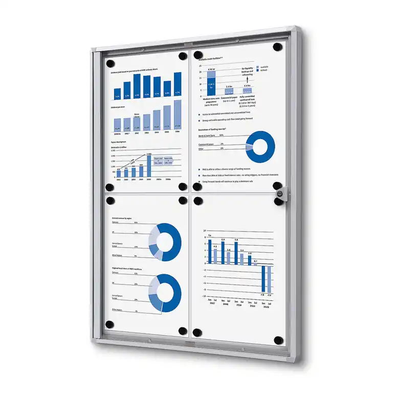 Vergrendelbaar Notitiebord Indoor Economy 4x A4 Bestseller