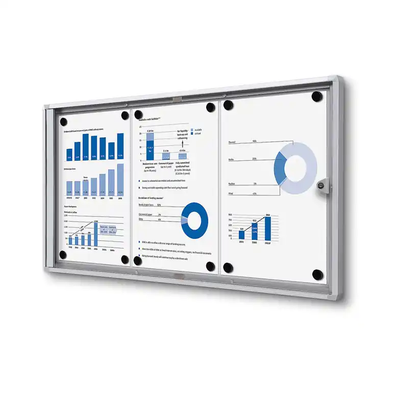 Actieprijs Vergrendelbaar Notitiebord Indoor Economy 3x A4