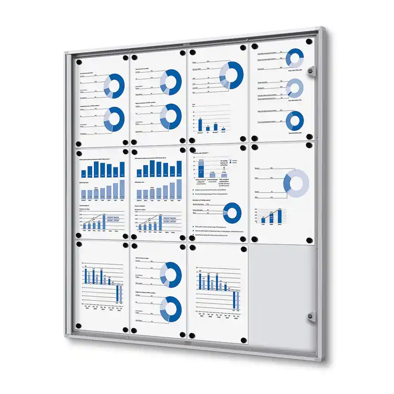 Vergrendelbaar Notitiebord Indoor Economy 12x A4 Populair
