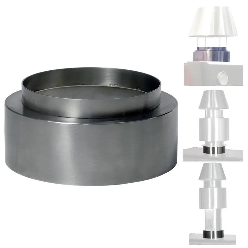 Aanpasser (CBQ-060 & CBQ-075) Meest Verkocht